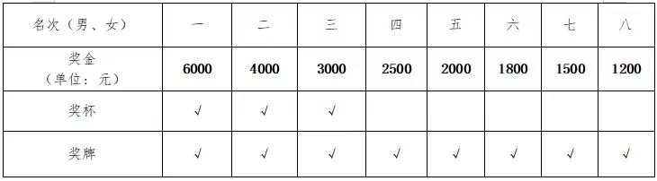 湖南金年会体育管理有限公司