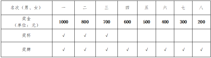 湖南金年会体育管理有限公司